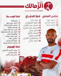 قائمة الزمالك